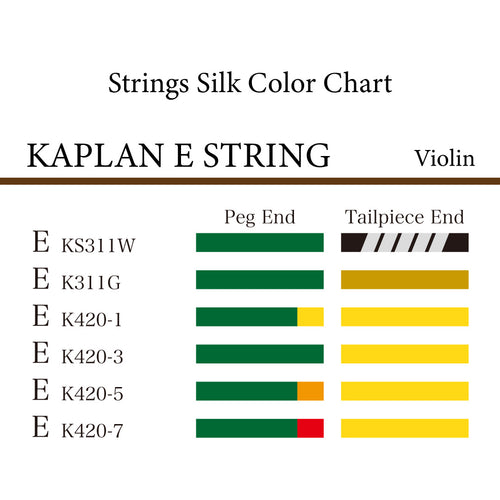 ヴァイオリン弦 KAPLAN VIOLIN E STRING