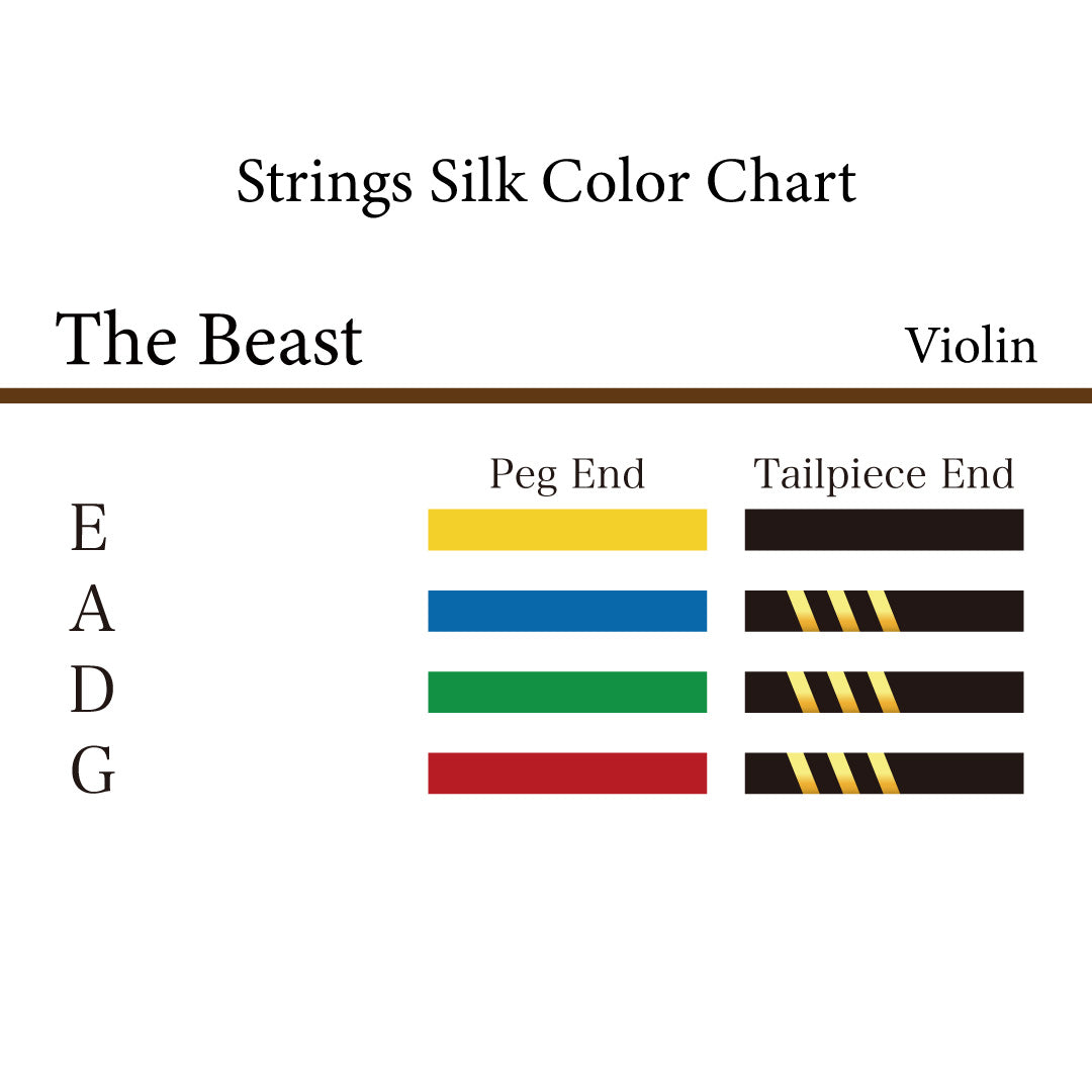 ヴァイオリン弦 THE BEAST