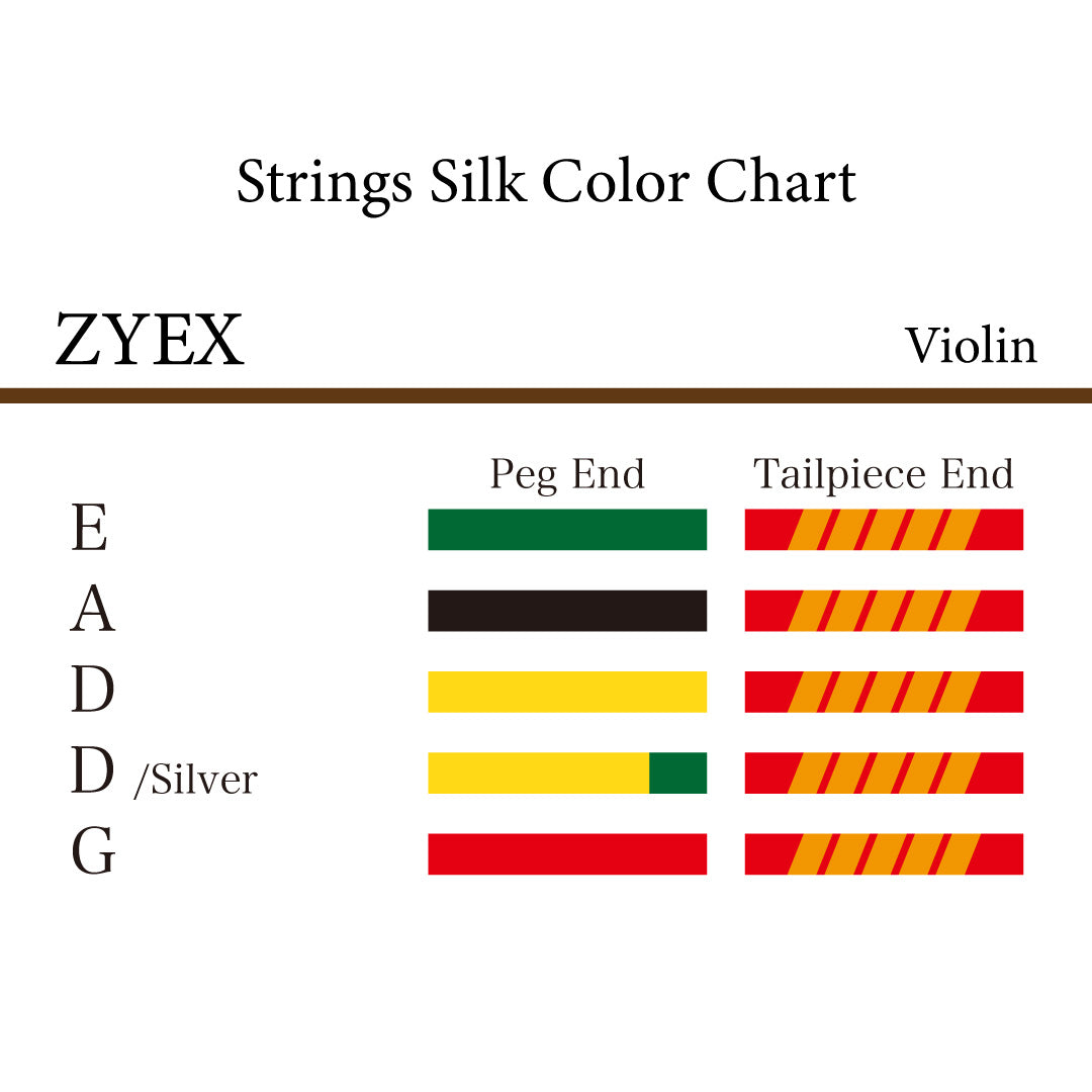 ヴァイオリン弦 ZYEX