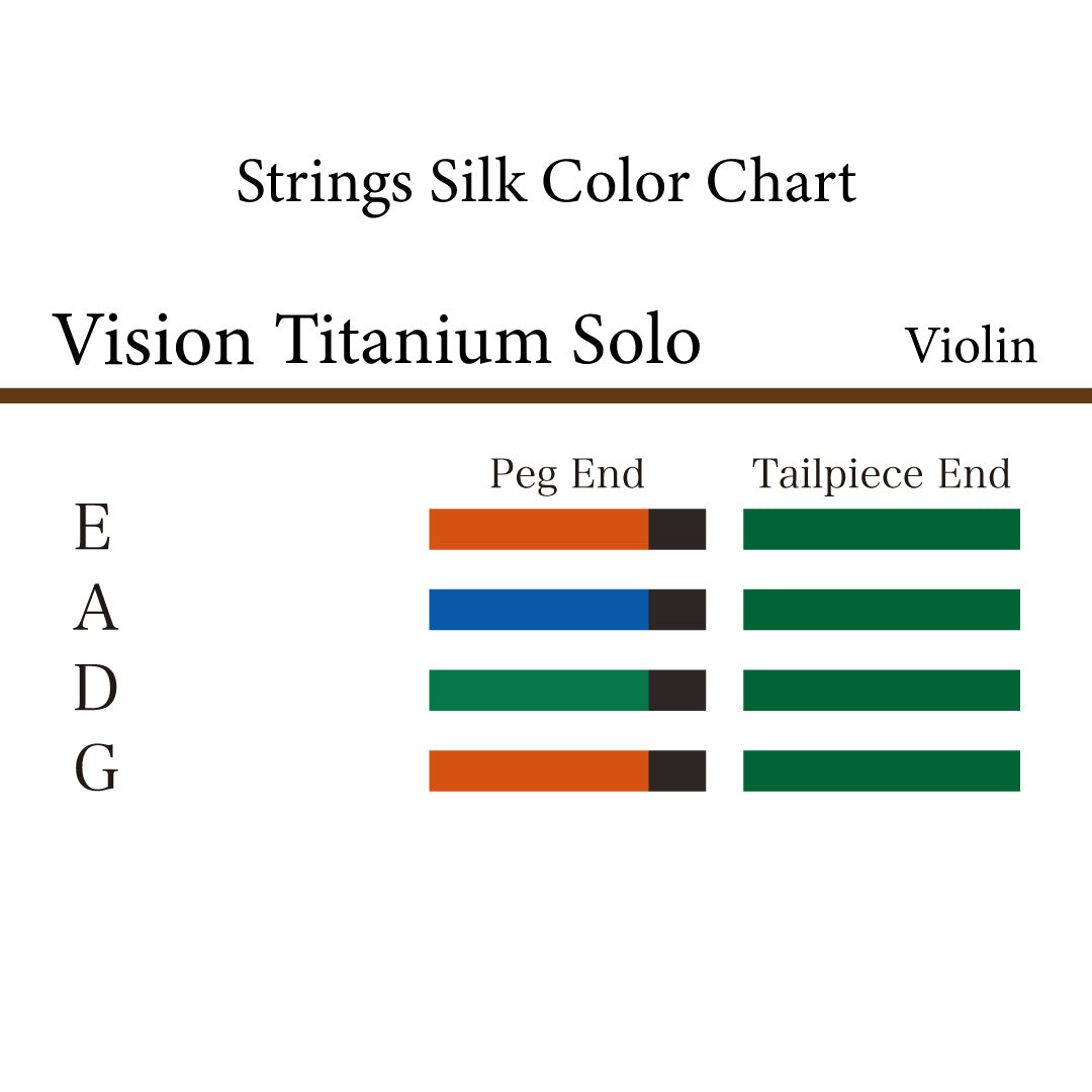 ヴァイオリン弦 VISION TITANIUM SOLO